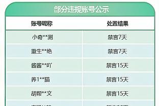 前勇士GM迈尔斯：太阳引援罗伊斯-奥尼尔直击痛点 他们太需要防守