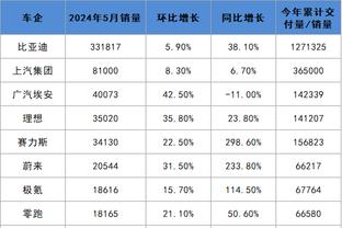 新利18网站截图0