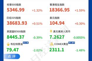 英超U21球员身价榜：霍伊伦、弗格森6500万欧第一，蓝军4人上榜